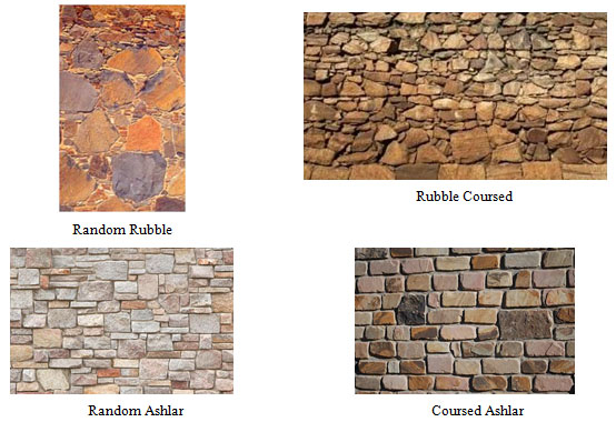 A collage of 4 different styles of stone masonry.